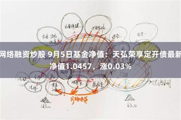 网络融资炒股 9月5日基金净值：天弘荣享定开债最新净值1.0457，涨0.03%